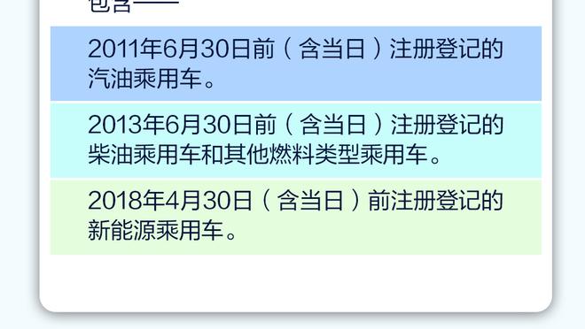 连续两场未接受采访！拉塞尔转发自己五年前推特：黑子会暴露自己