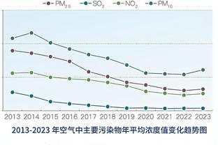 厄德高：本想取胜但在精彩战斗中拿到1分，让我们继续努力