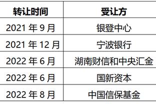 邮报：埃弗顿、诺丁汉森林预计今天被指控财政违规，可能被扣分