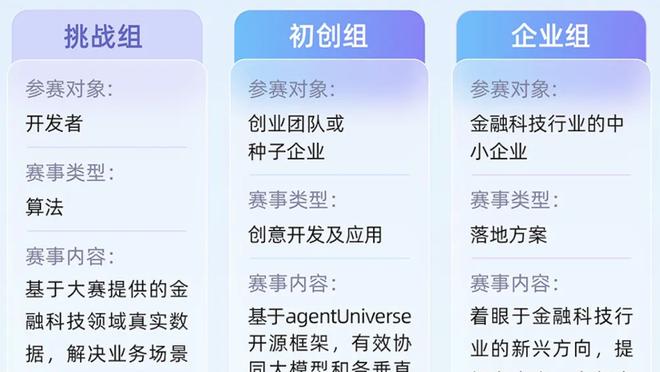 萨拉赫是红军队史第四位打进150粒顶级联赛进球球员，用时第二少