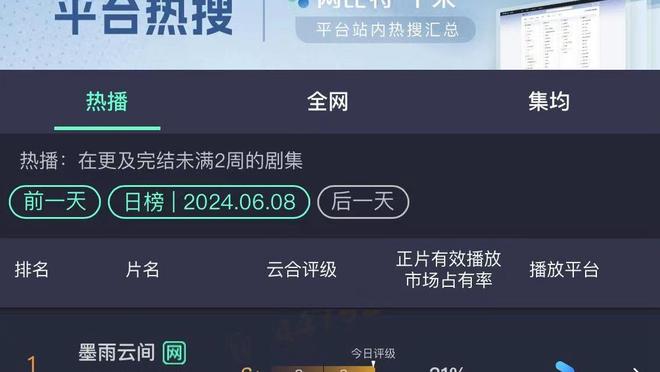 4300万的阿贾克斯高级货！西汉姆中场库杜斯本赛季33场11球4助