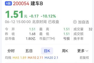 希勒：若阿森纳能引进两名顶级球员，下赛季能夺得英超冠军