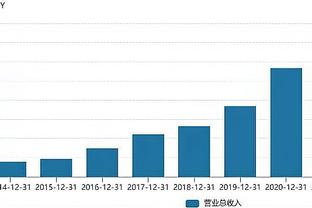 胜率91.3%！热苏斯取得进球的58场英超比赛，球队战绩53胜5平0负