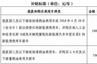 真离谱？爱德华兹“踩着弹簧”起飞欲隔扣浓眉 最高点远超篮筐