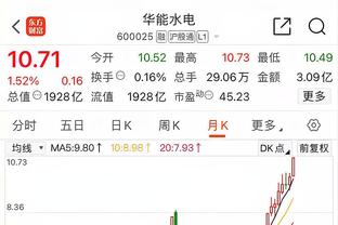 浓眉：面对掘金要限制住他们的两个巨头 同时我们不能开局慢热