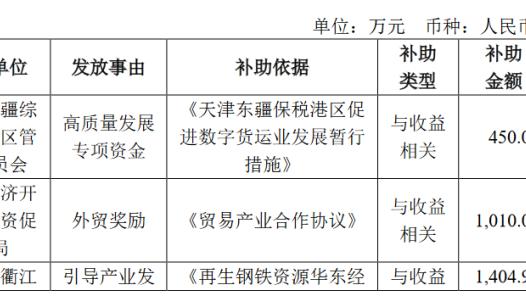 开云app官网登录入口截图2