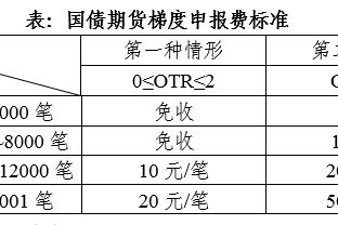 新利体育官方网站app截图0